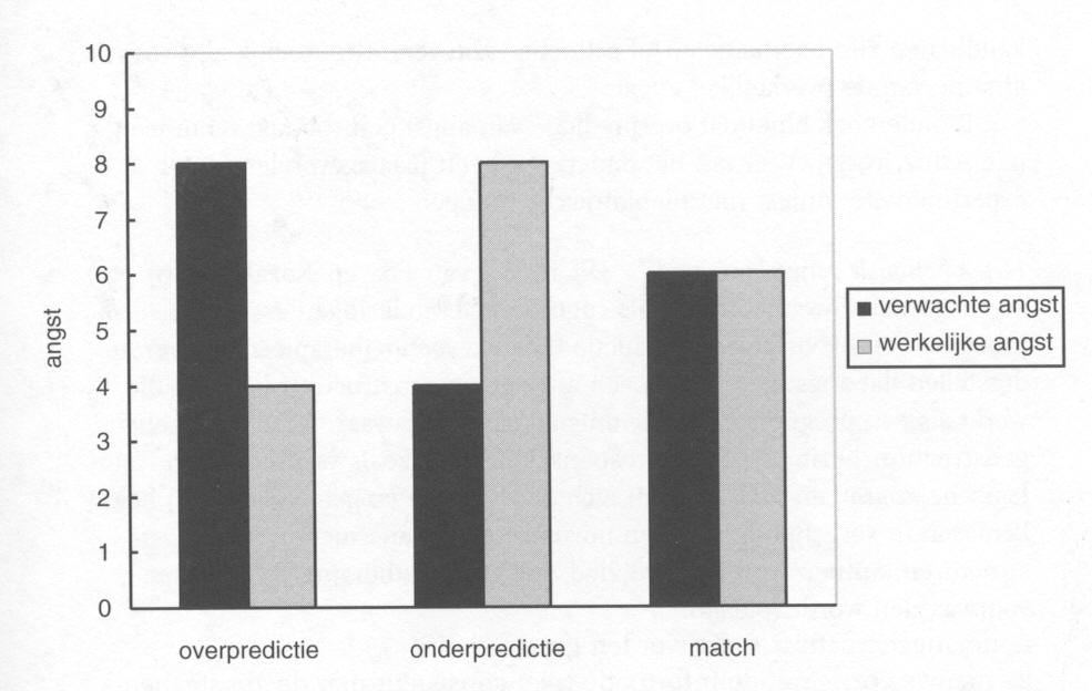 MediaObjects/12485_2009_Article_BF03061992_Fig1_HTML.jpg