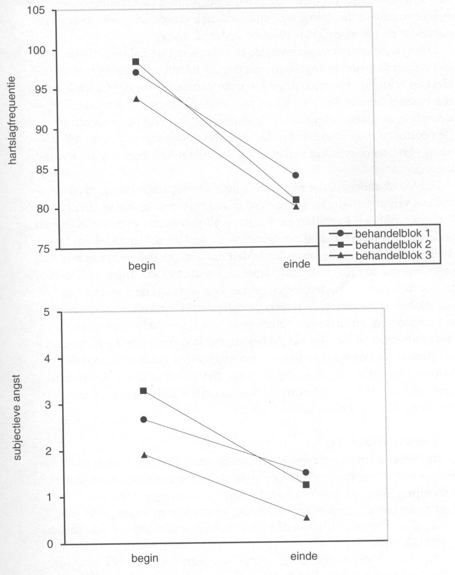 MediaObjects/12485_2009_Article_BF03061992_Fig2_HTML.jpg