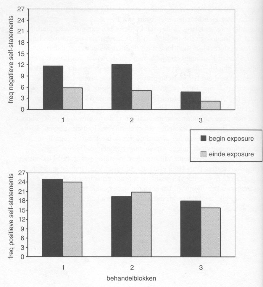 MediaObjects/12485_2009_Article_BF03061992_Fig3_HTML.jpg
