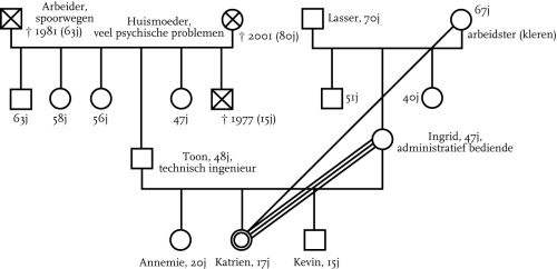 MediaObjects/12485_2009_Article_BF03062207_Fig2_HTML.jpg