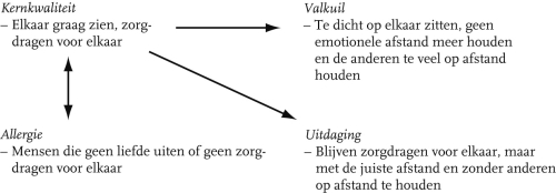 MediaObjects/12485_2009_Article_BF03062207_Fig3_HTML.jpg