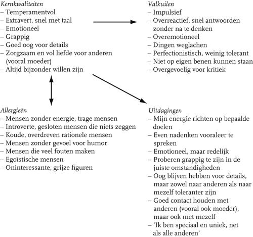 MediaObjects/12485_2009_Article_BF03062207_Fig4_HTML.jpg