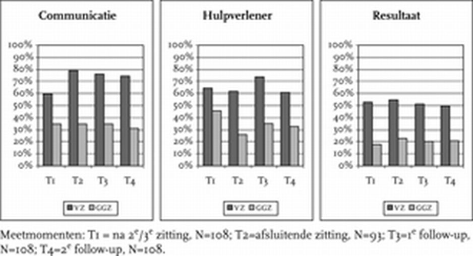 MediaObjects/12485_2009_Article_BF03062208_Fig1_HTML.jpg
