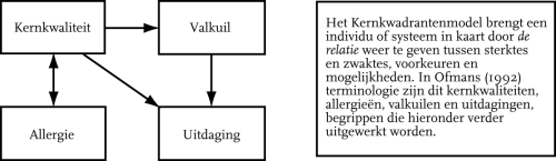 MediaObjects/12485_2009_Article_BF03062240_Fig2_HTML.jpg