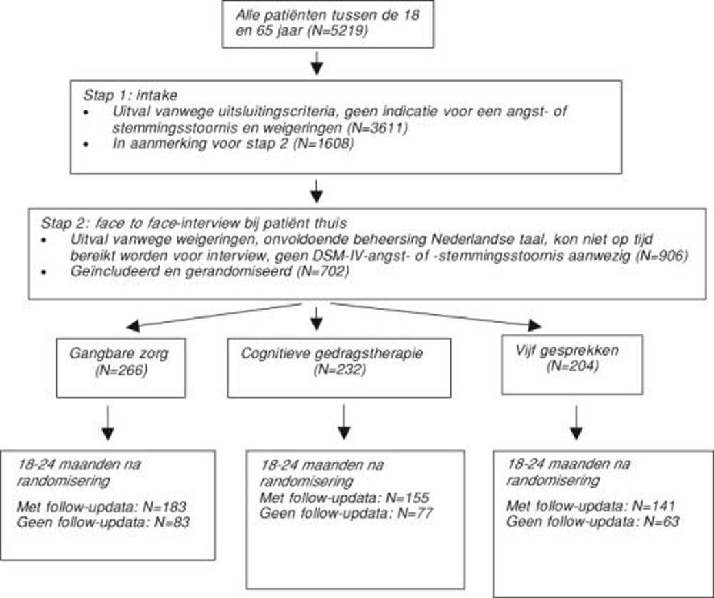 MediaObjects/12485_2009_Article_BF03062249_Fig1_HTML.jpg