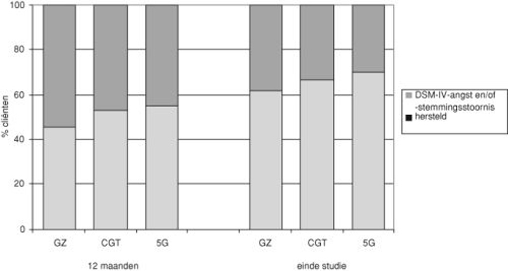 MediaObjects/12485_2009_Article_BF03062249_Fig2_HTML.jpg