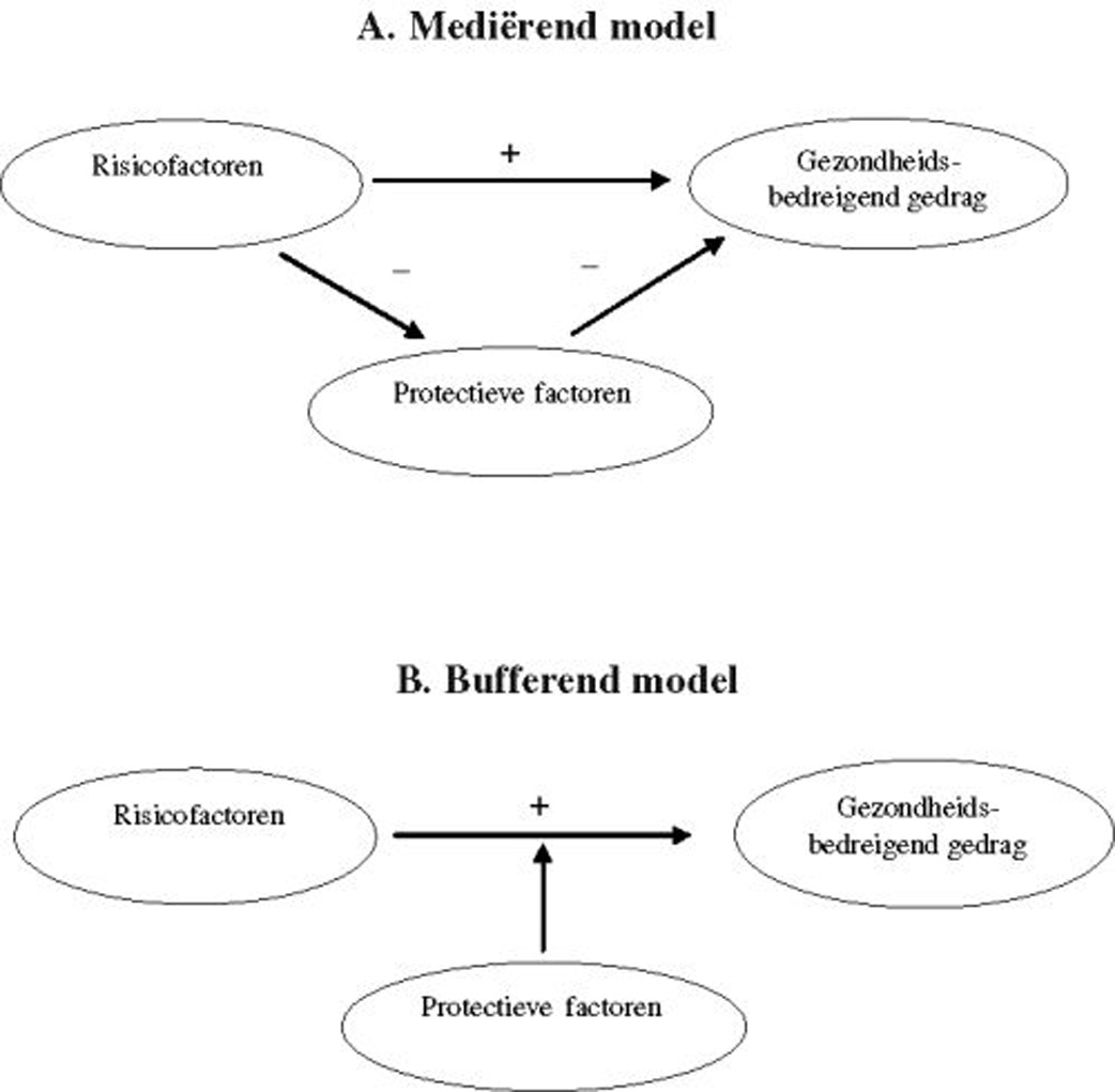 MediaObjects/12485_2009_Article_BF03062262_Fig1_HTML.jpg