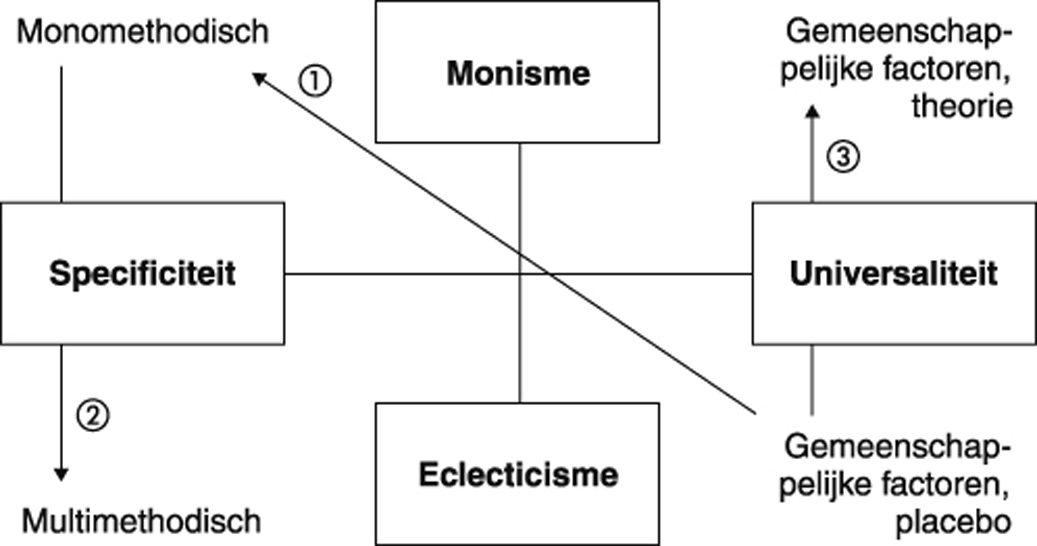 MediaObjects/12485_2009_Article_BF03062298_Fig1_HTML.jpg
