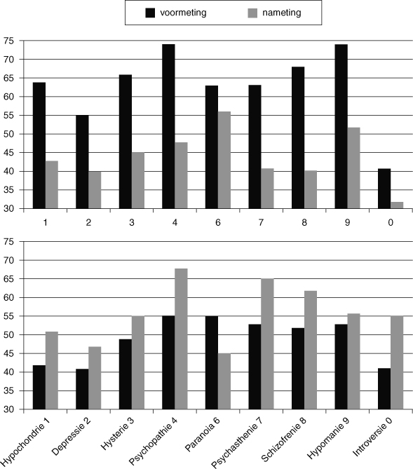MediaObjects/12485_2010_172_Fig1_HTML.jpg