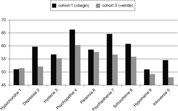 MediaObjects/12485_2010_172_Fig2_HTML.jpg