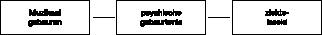 MediaObjects/12485_2010_Article_BF03061724_Fig1_HTML.jpg