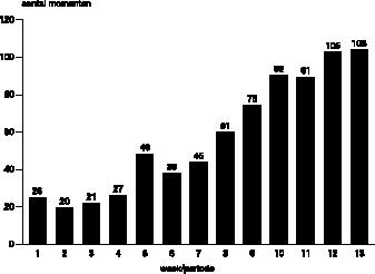 MediaObjects/12485_2010_Article_BF03061770_Fig1_HTML.jpg
