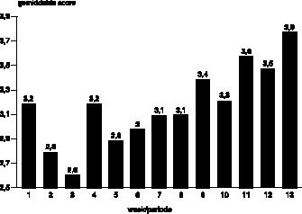 MediaObjects/12485_2010_Article_BF03061770_Fig2_HTML.jpg