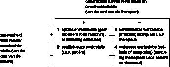 MediaObjects/12485_2010_Article_BF03061776_Fig1_HTML.jpg