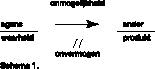MediaObjects/12485_2010_Article_BF03061794_Fig1_HTML.jpg