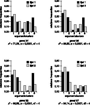 MediaObjects/12485_2010_Article_BF03061835_Fig1_HTML.jpg