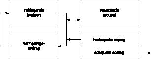 MediaObjects/12485_2010_Article_BF03061854_Fig1_HTML.jpg