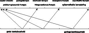 MediaObjects/12485_2010_Article_BF03061874_Fig1_HTML.jpg