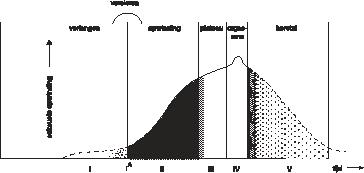 MediaObjects/12485_2010_Article_BF03061877_Fig1_HTML.jpg