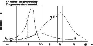 MediaObjects/12485_2010_Article_BF03061877_Fig2_HTML.jpg
