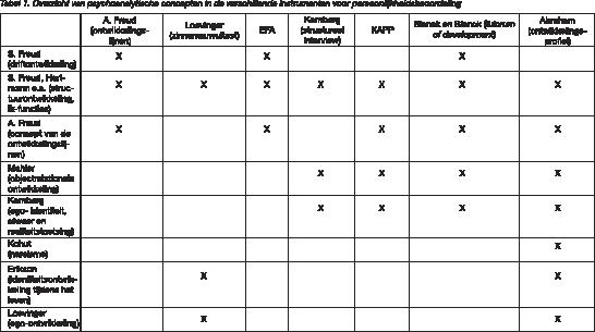 MediaObjects/12485_2010_Article_BF03061882_Fig1_HTML.jpg