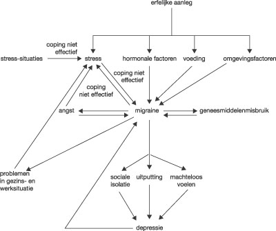 MediaObjects/12485_2010_Article_BF03061934_Fig1_HTML.jpg