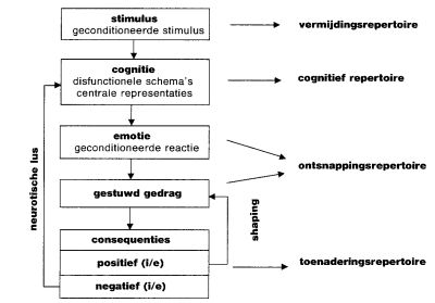MediaObjects/12485_2010_Article_BF03061938_Fig1_HTML.jpg