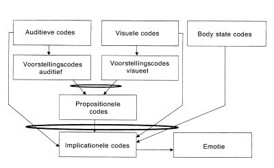 MediaObjects/12485_2010_Article_BF03061938_Fig2_HTML.jpg