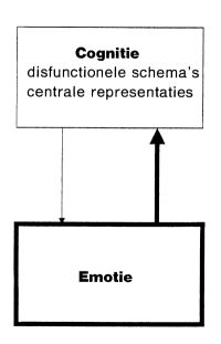 MediaObjects/12485_2010_Article_BF03061938_Fig3_HTML.jpg