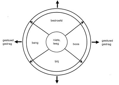 MediaObjects/12485_2010_Article_BF03061938_Fig4_HTML.jpg