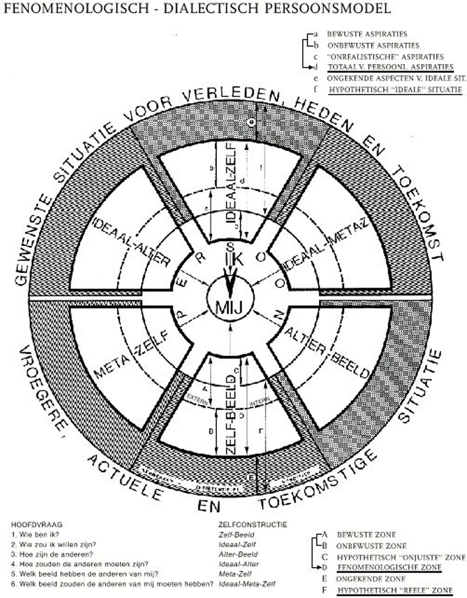MediaObjects/12485_2010_Article_BF03061944_Fig1_HTML.jpg