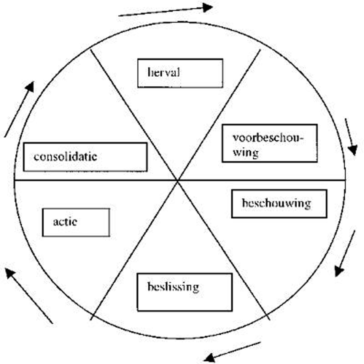 MediaObjects/12485_2010_Article_BF03061959_Fig1_HTML.jpg