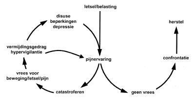 MediaObjects/12485_2010_Article_BF03061964_Fig1_HTML.jpg