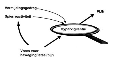 MediaObjects/12485_2010_Article_BF03061964_Fig2_HTML.jpg