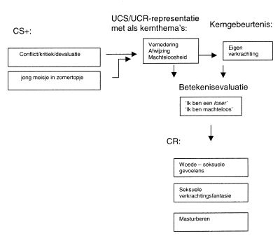 MediaObjects/12485_2010_Article_BF03061965_Fig1_HTML.jpg