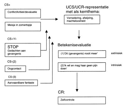 MediaObjects/12485_2010_Article_BF03061965_Fig2_HTML.jpg