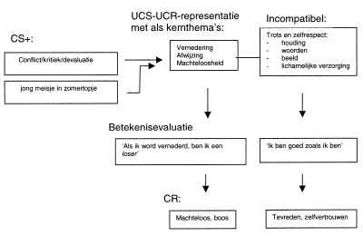 MediaObjects/12485_2010_Article_BF03061965_Fig3_HTML.jpg