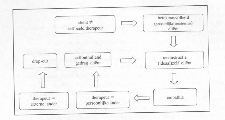 MediaObjects/12485_2010_Article_BF03061979_Fig1_HTML.jpg