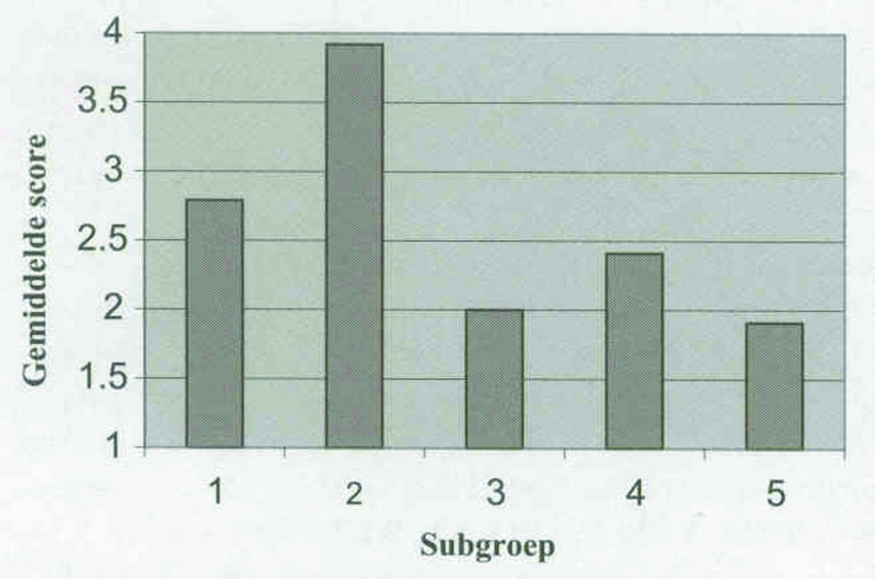 MediaObjects/12485_2010_Article_BF03062079_Fig1_HTML.jpg
