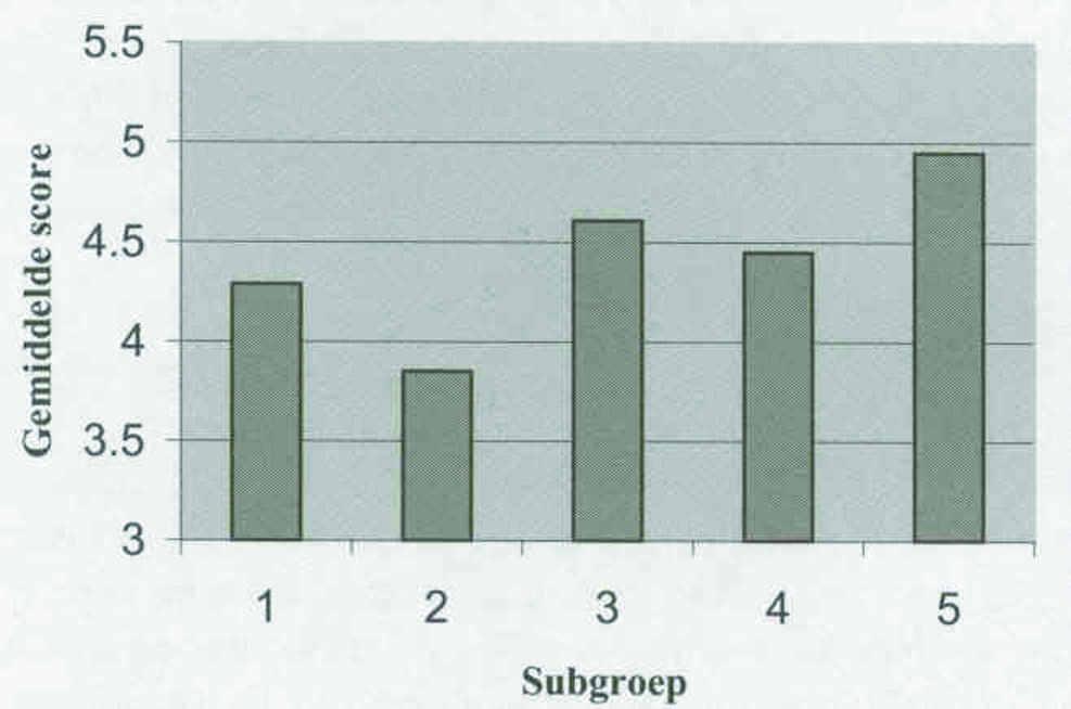 MediaObjects/12485_2010_Article_BF03062079_Fig2_HTML.jpg
