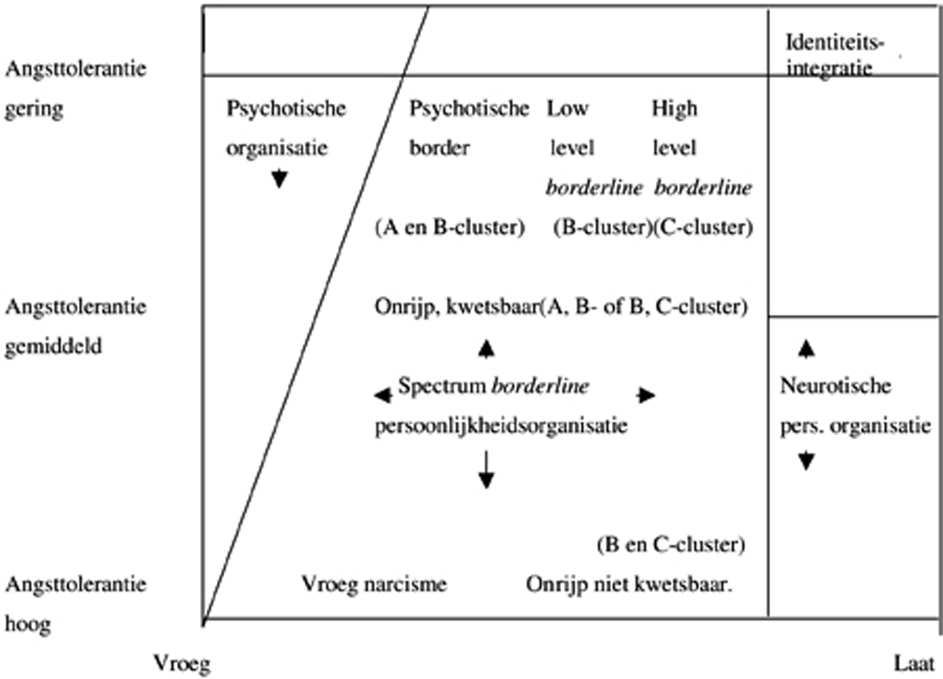 MediaObjects/12485_2010_Article_BF03062120_Fig1_HTML.jpg