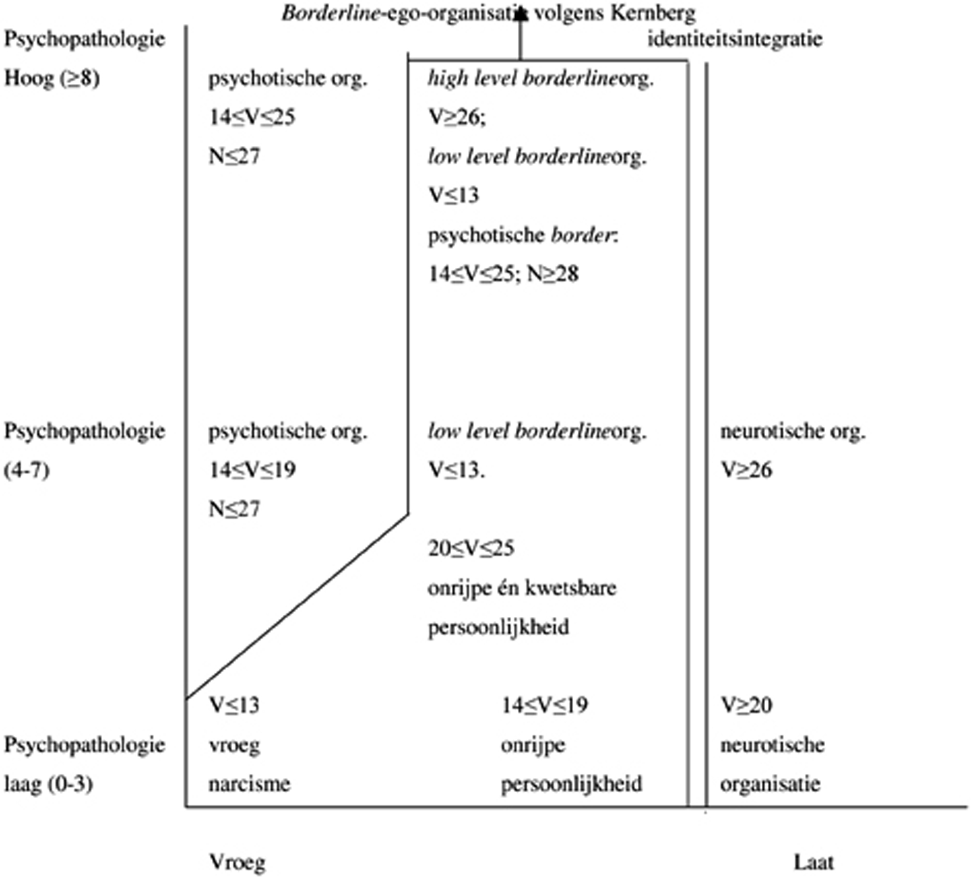 MediaObjects/12485_2010_Article_BF03062120_Fig2_HTML.jpg