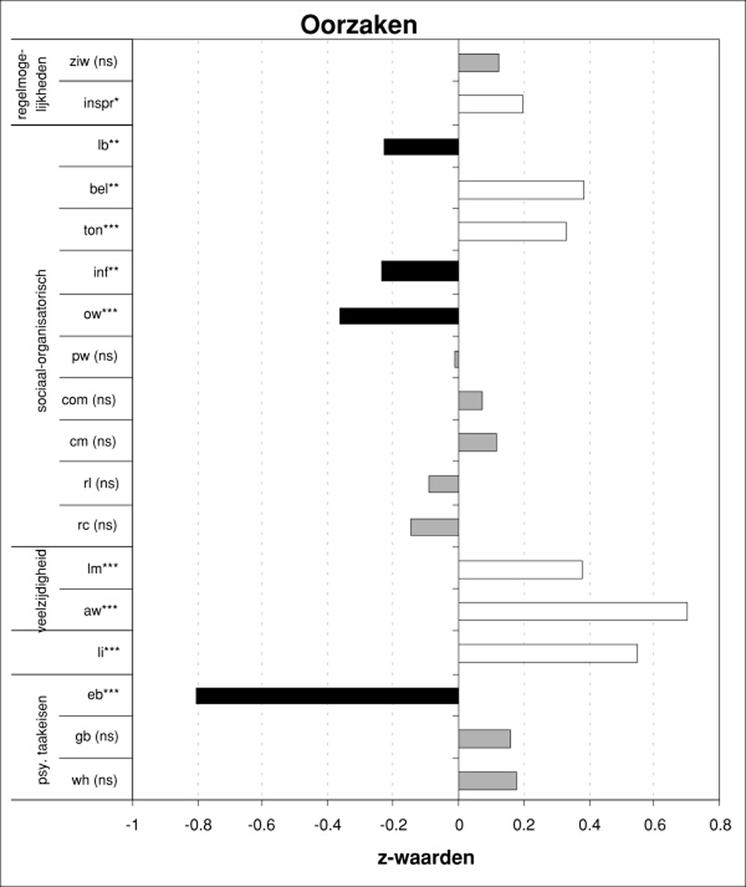 MediaObjects/12485_2010_Article_BF03062131_Fig1_HTML.jpg