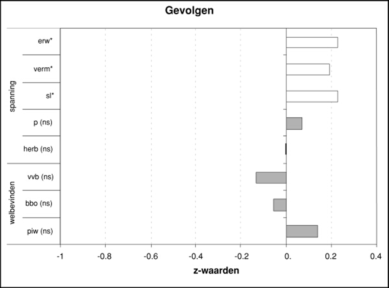 MediaObjects/12485_2010_Article_BF03062131_Fig2_HTML.jpg