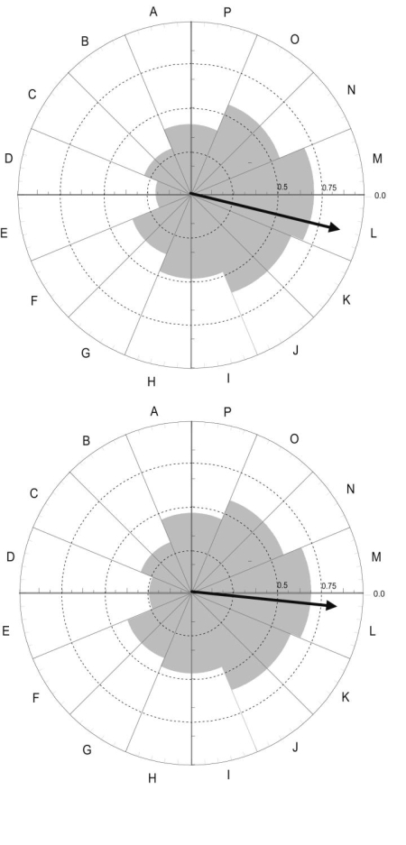 MediaObjects/12485_2010_Article_BF03062163_Fig2_HTML.jpg