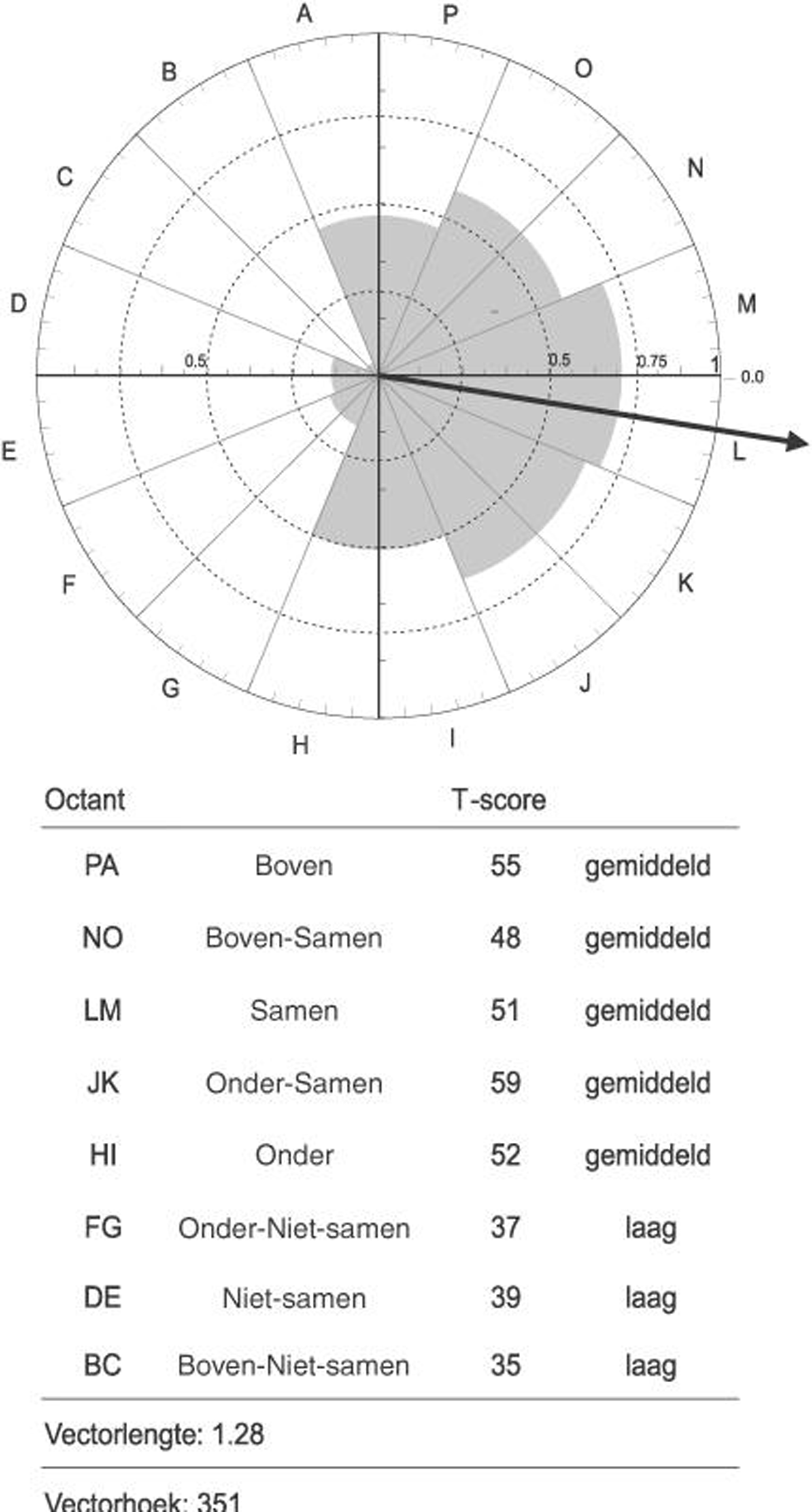 MediaObjects/12485_2010_Article_BF03062163_Fig3_HTML.jpg
