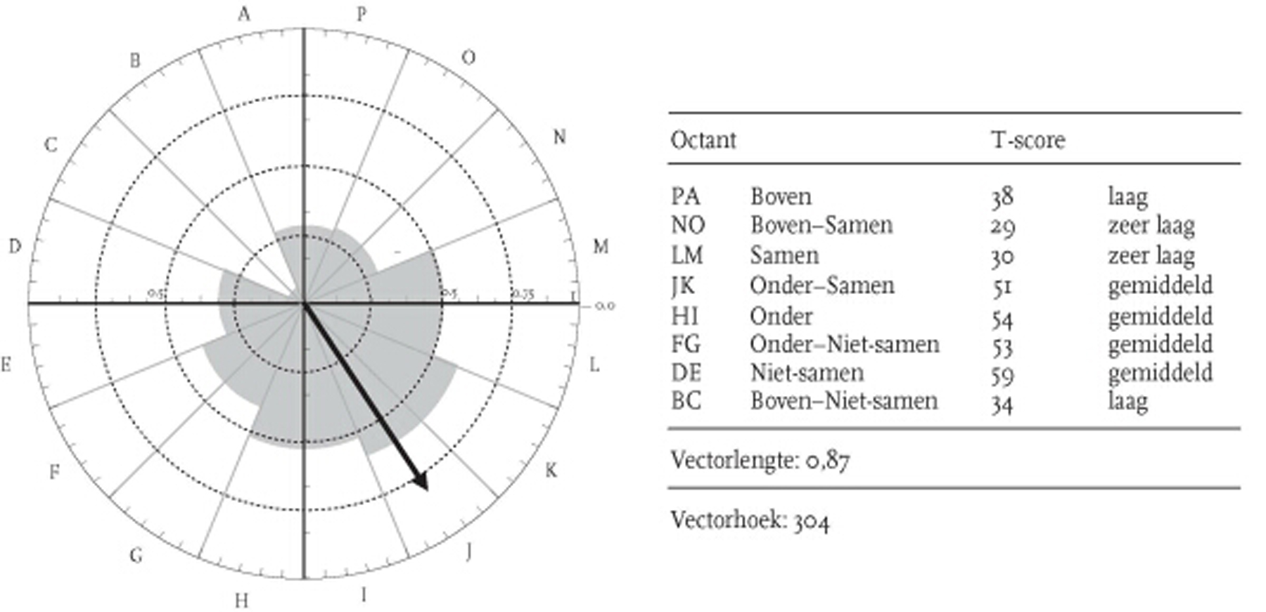 MediaObjects/12485_2010_Article_BF03062163_Fig4_HTML.jpg