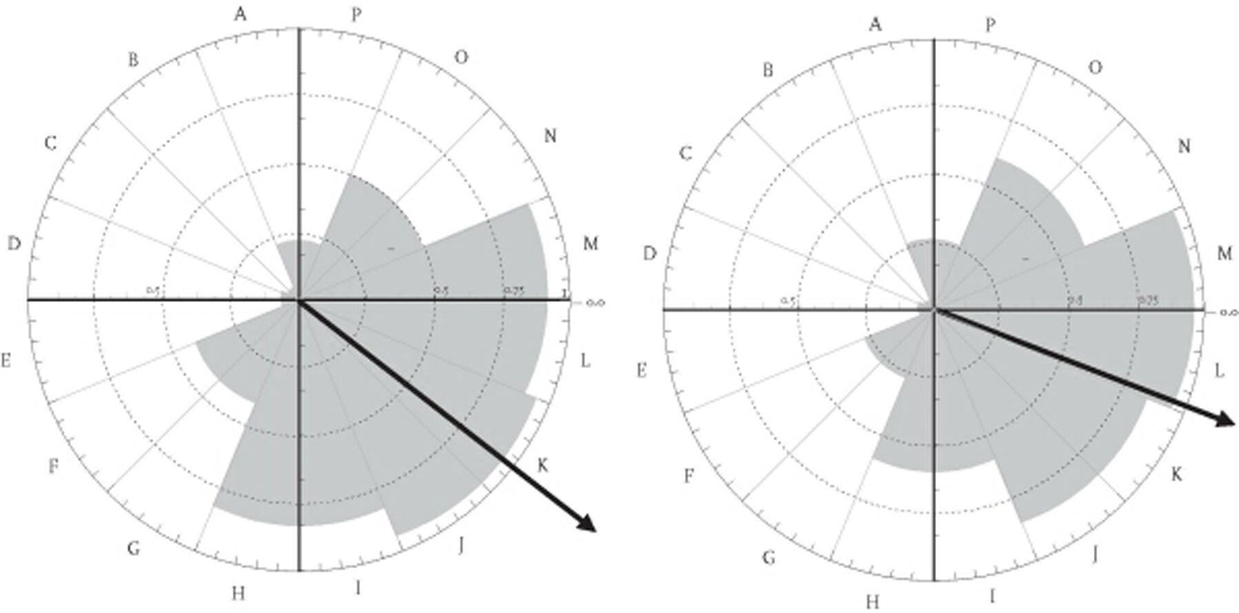 MediaObjects/12485_2010_Article_BF03062163_Fig6_HTML.jpg
