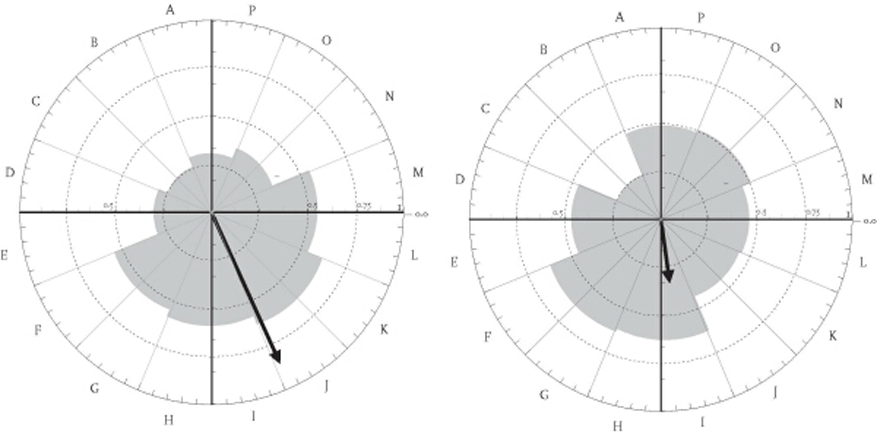MediaObjects/12485_2010_Article_BF03062163_Fig7_HTML.jpg