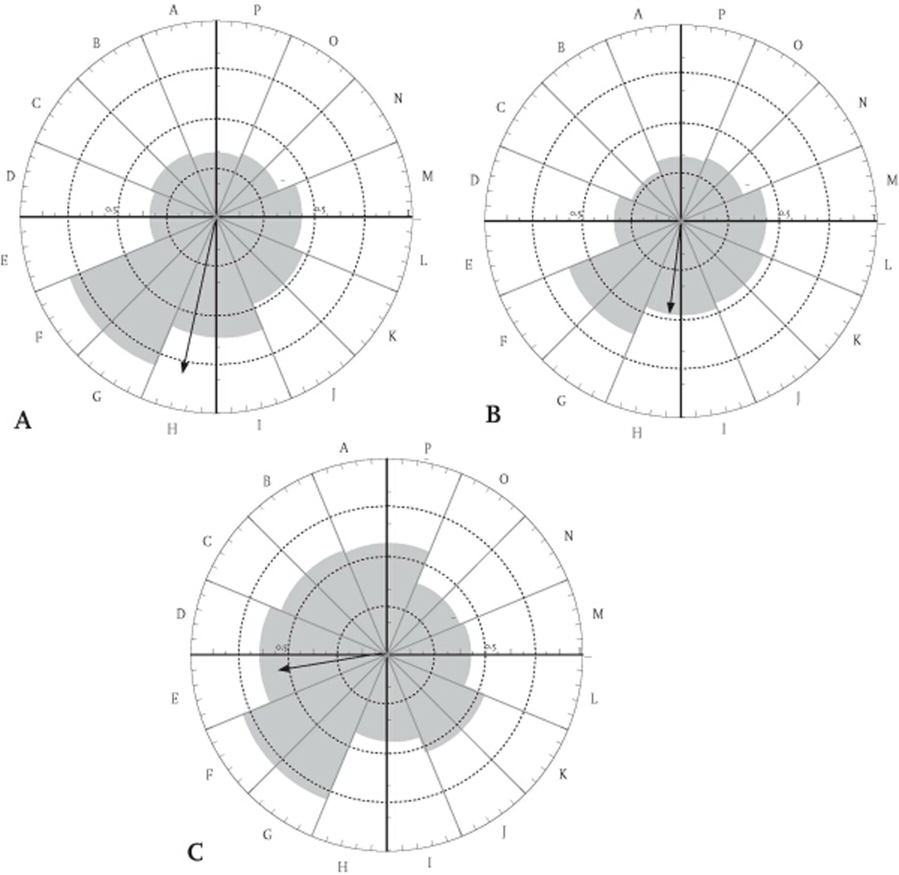 MediaObjects/12485_2010_Article_BF03062163_Fig8_HTML.jpg